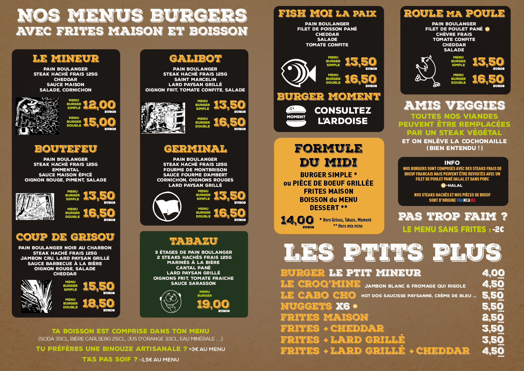 Menu - Partie 2